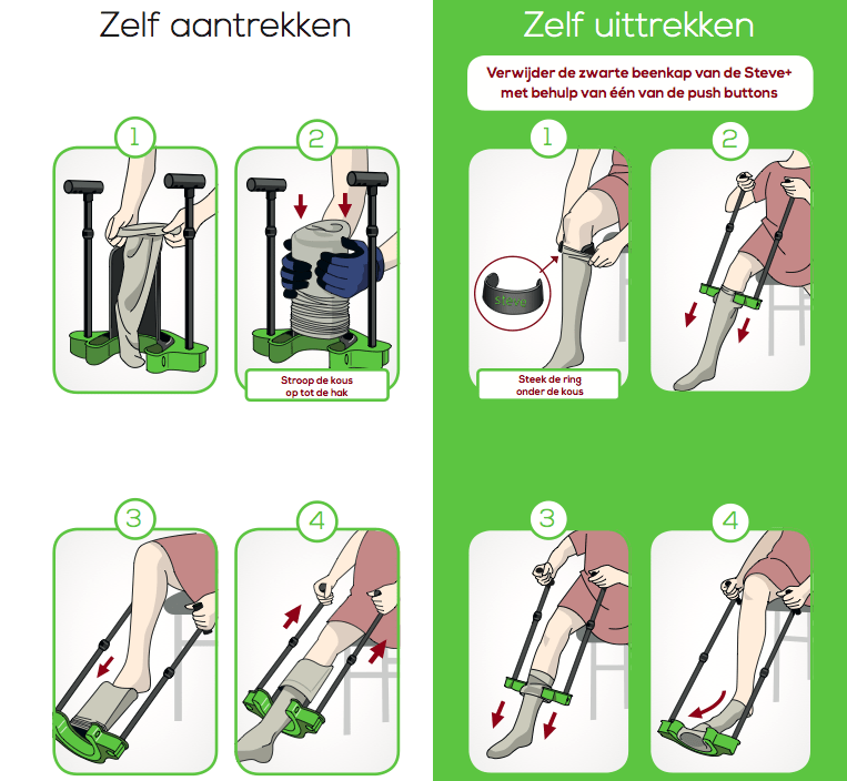 Steve steunkous hulp Steve-aantrekhulp