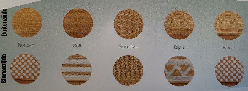 jobst ultrasheer siliconen boordafwerking